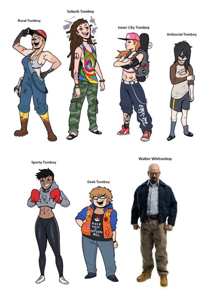 A Man's Perspective: Uncovering The Allure Of Tomboys