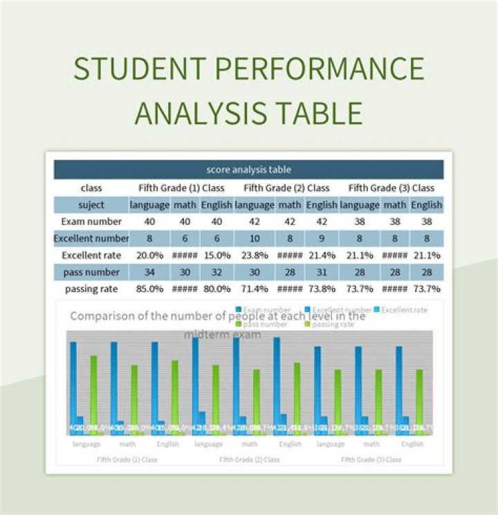 Barron Trump's Academic Performance Analysis: Uncovering His GPA And More