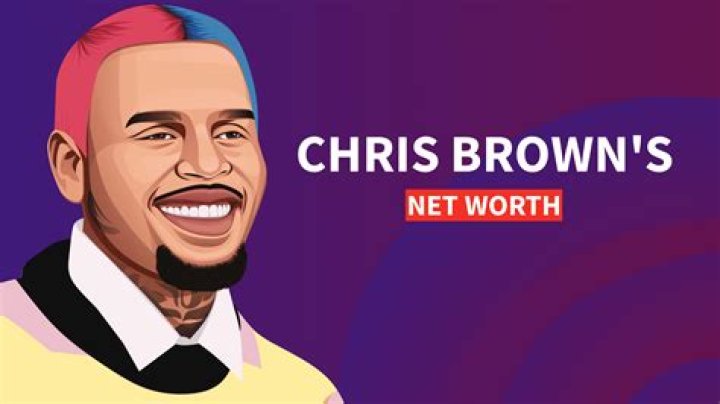 Chris Brown Net Worth: How Rich Is The R&B Superstar?