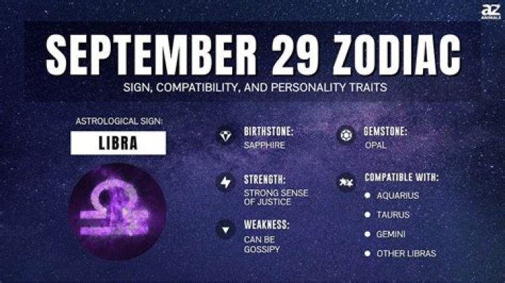 Discover Jake Bongiovi's Zodiac Sign: Unlocking His Cosmic Connection