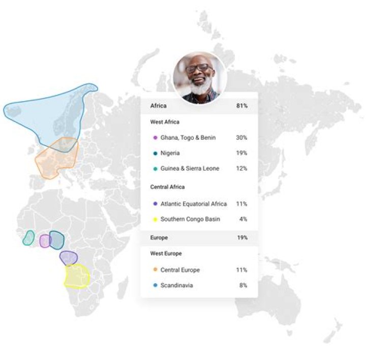 Discover The Ancestry And Ethnic Heritage Of SZA