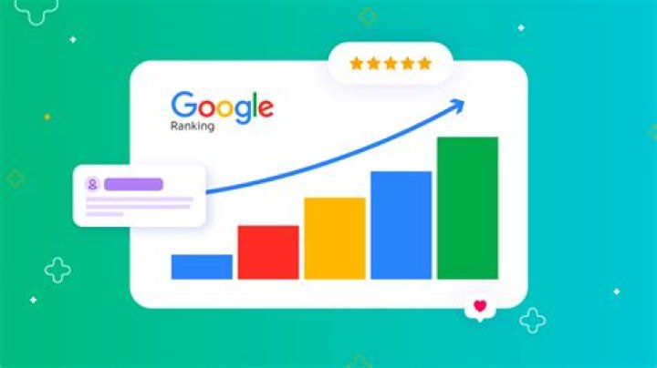 Discover Your Keyword's Google Ranking: The Ultimate Solution