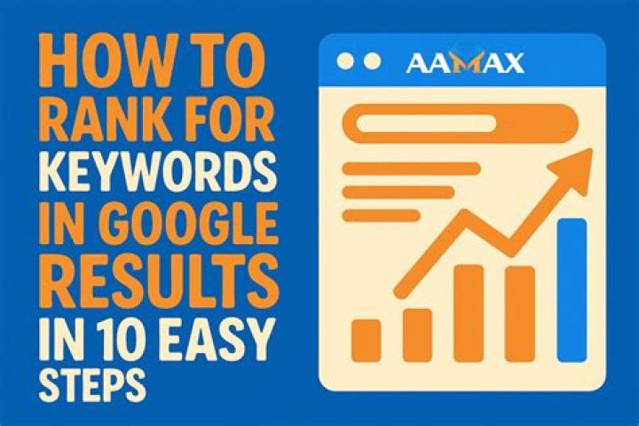 Dominate Search Results: How To Rank Your Keywords On Google