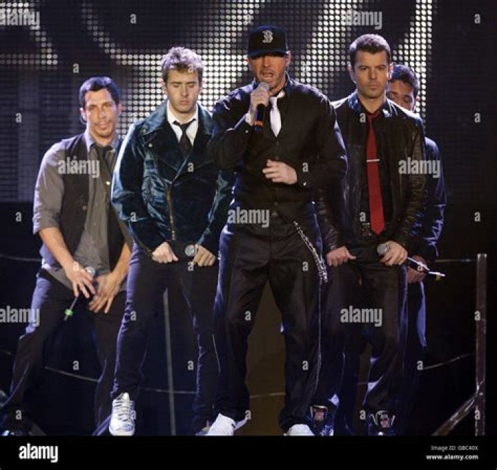 Donnie Wahlberg: An Icon With The New Kids On The Block