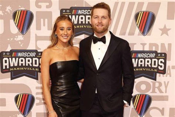 Erin Blaney And William Byron's Breakup: The Inside Story