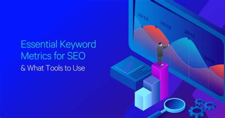 Essential Keyword Ranking API For SEO Success