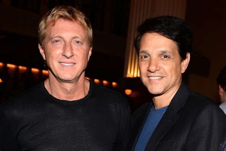 Exploring The Life Of William Zabka And His Children
