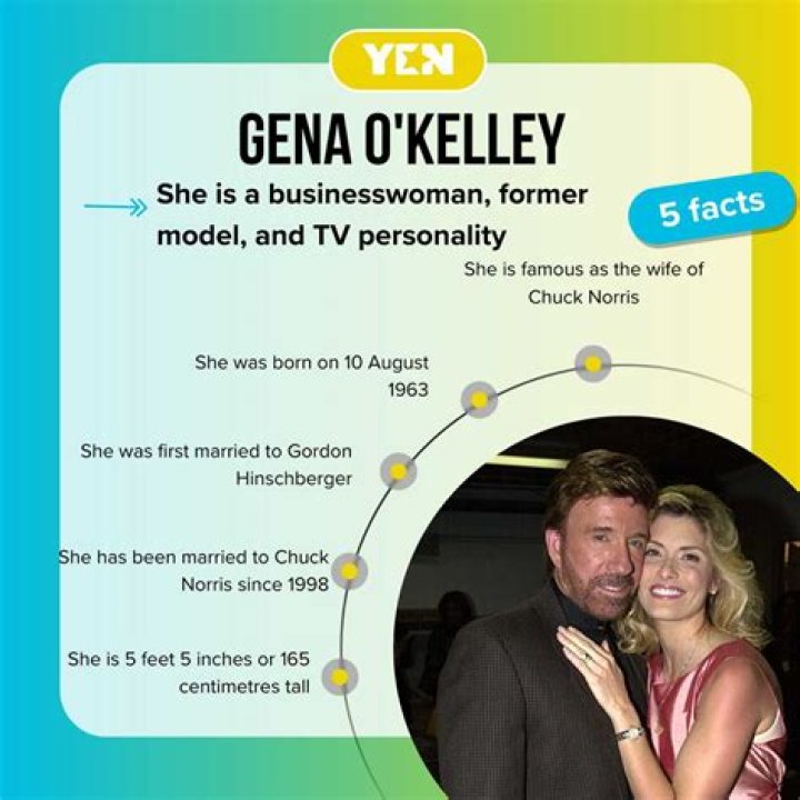 Gena O'Kelley's Guide To A Fulfilling Life