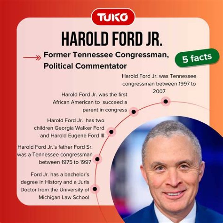 Harold Ford Jr.'s Family Ties: A Legacy Of Leadership