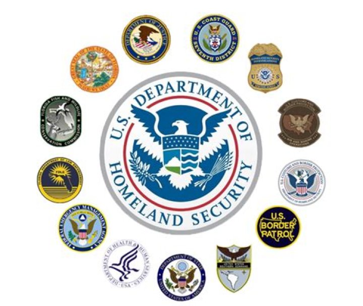 How Old Is Homeland Security? (Comprehensive Guide)