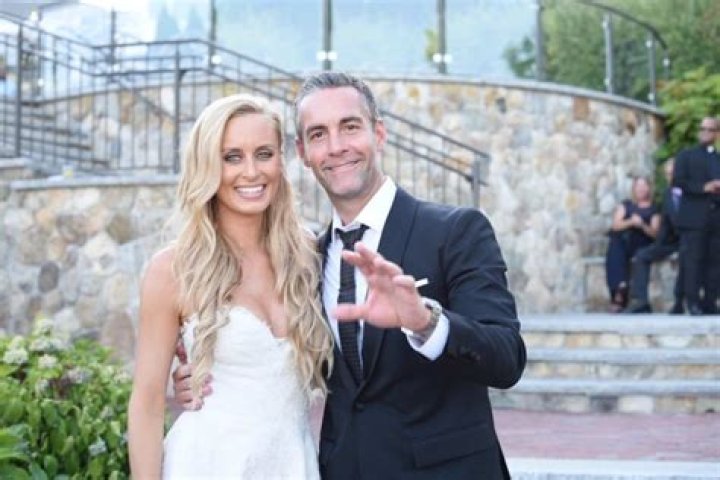 Is Jay Harrington Married? A Look Into His Relationship Status
