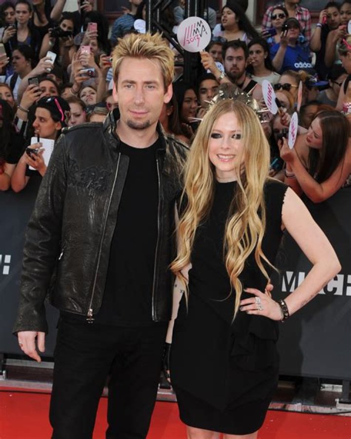 Meet Chad Kroeger: Age And Beyond