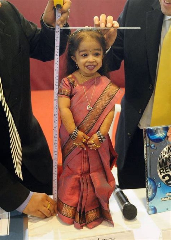 Meet The Tiniest Wonder: Discover The World's Smallest Woman
