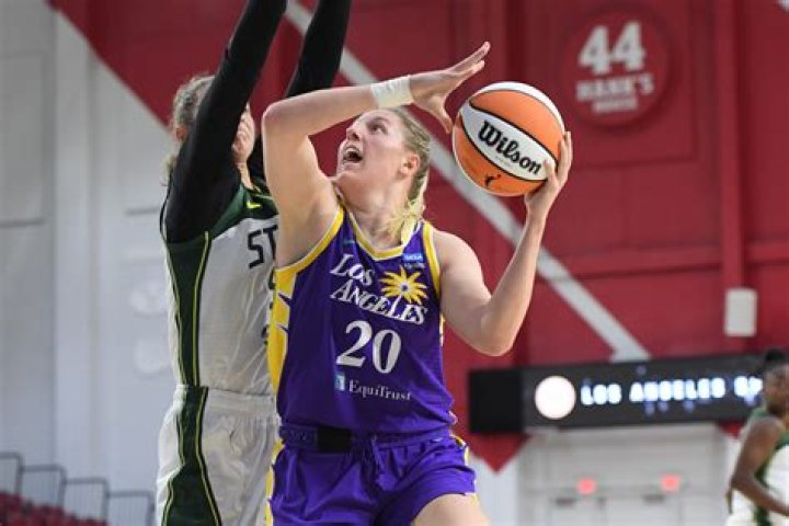 Monika Czinano: A Rising Star In The WNBA 2024