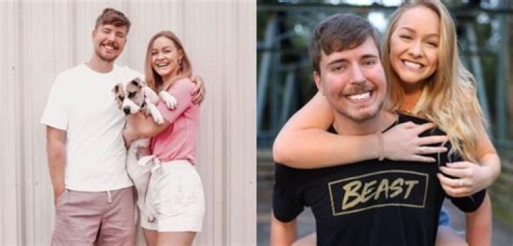 MrBeast's Ex-Girlfriend: Uncovering The Past
