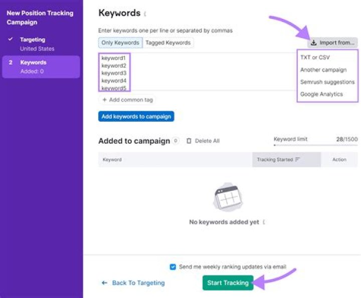 Optimize Your Marketing With SERP Keyword Tracking Tools
