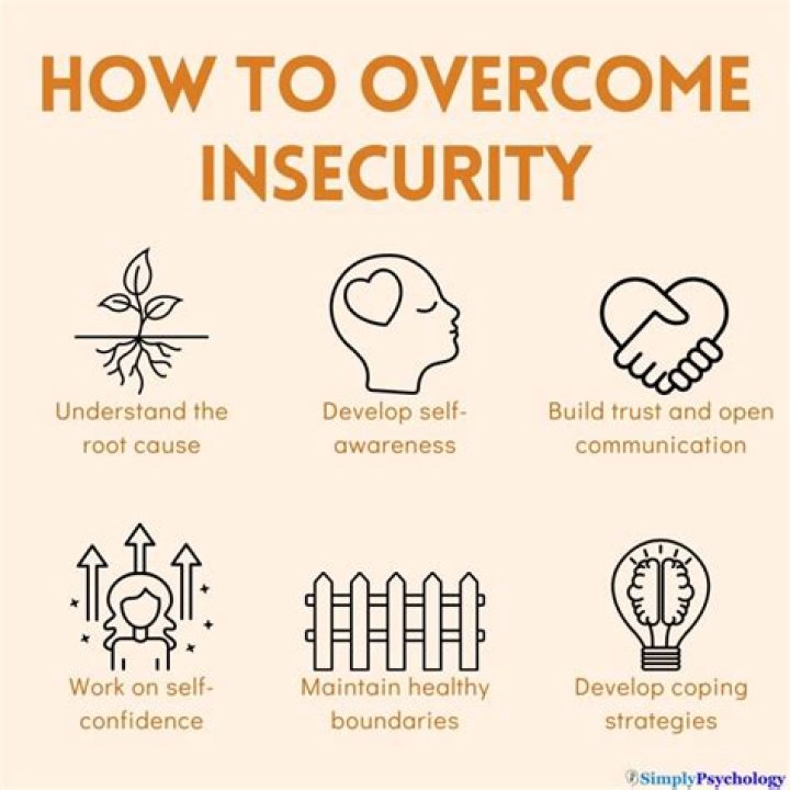 Overcome Insecurity: Strategies For Actors And Actresses