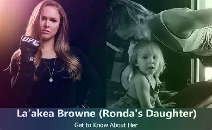 Ronda Rousey's Daughter: A Look Into The Life Of Phaku Aeva