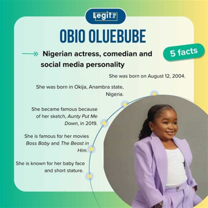 The Comprehensive Guide To OluEbube Obio's Age