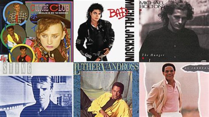 The Essential Guide To 80s Male Pop Legends
