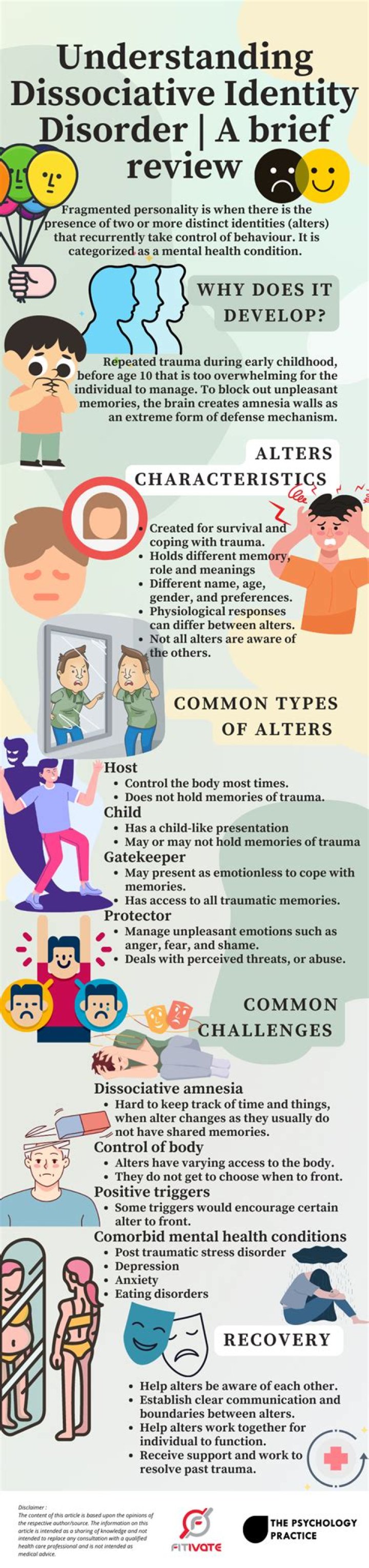 The Real Scoop: Does Antony Starr Grapple With Dissociative Identity Disorder?