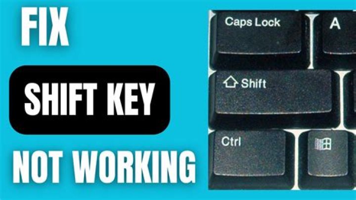 The Shift Key + Windows + S Is Not Working: Here's Why