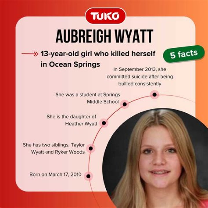 The Tragic End: How Did Aubrey Wyatt Meet Her Fate?