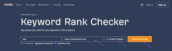 The Ultimate Google Rank Checker Toolbar: Track Your Rankings Effortlessly