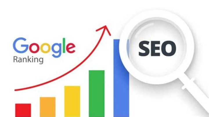 The Ultimate Guide To Boosting Your "Keyword" Rankings On Google