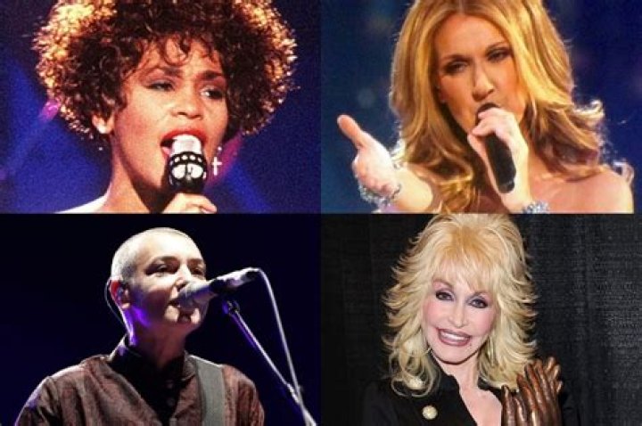 The Ultimate Guide To Iconic 80s Pop Stars
