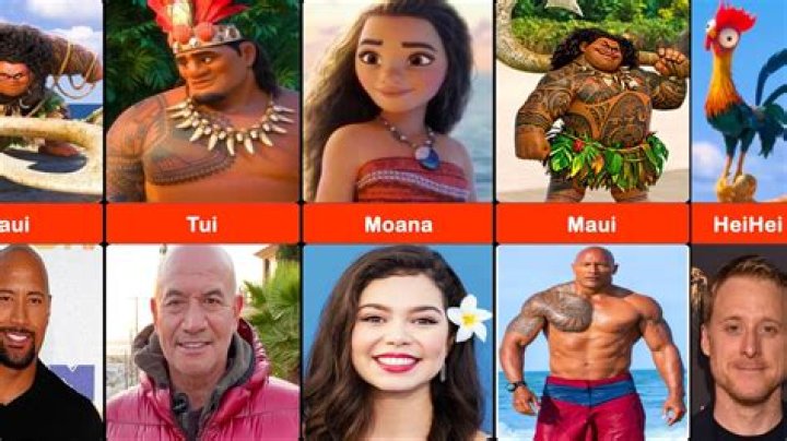 The Ultimate Guide To The Cast Of Moana: Meet The Voices Behind The Beloved Characters