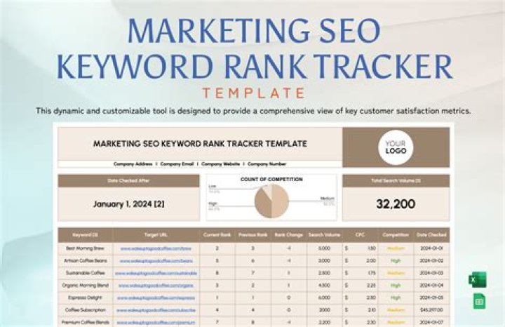 The Ultimate SEO Keywords Rank Checker: Reveal Your Rankings Today