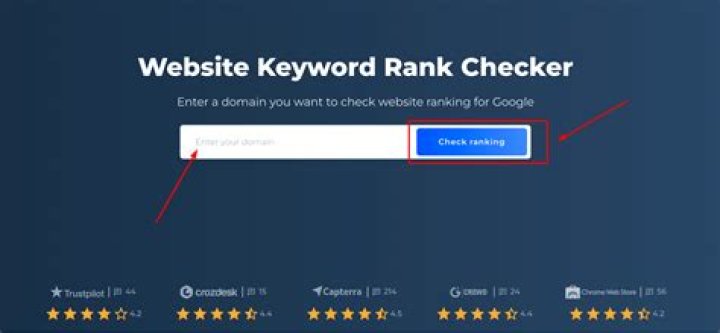 The Ultimate Website Keywords Ranking Checker: Elevate Your SEO