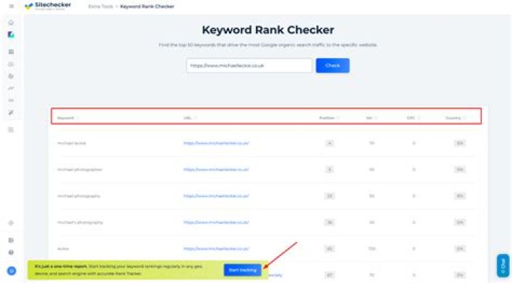 Track Your Search Success: Ultimate SEO Keyword Rank Checker
