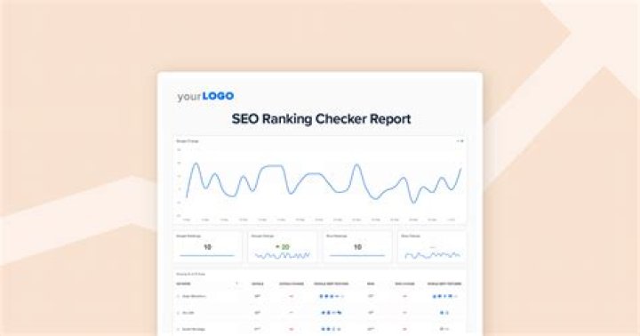 Uncover Your Blog's Ranking Potential: The Ultimate Blog Ranking Checker