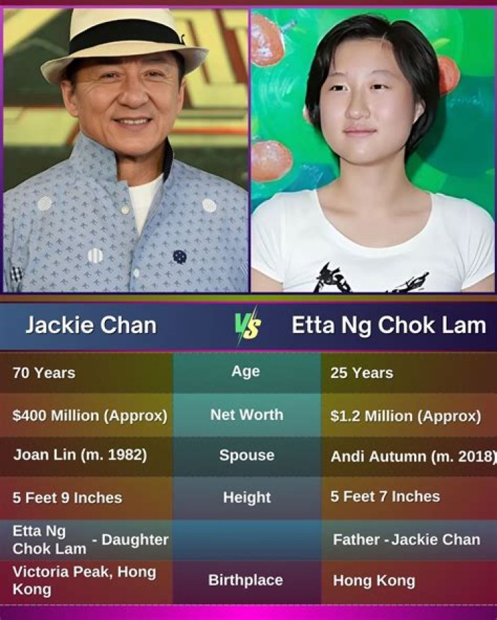 Unlock The Secrets Of Etta Ng Chok Lam's Grandparents: A Family History Revealed