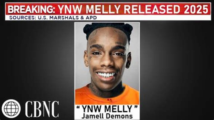 Unraveling The Mystery: Is YNW Melly Still In Jail?