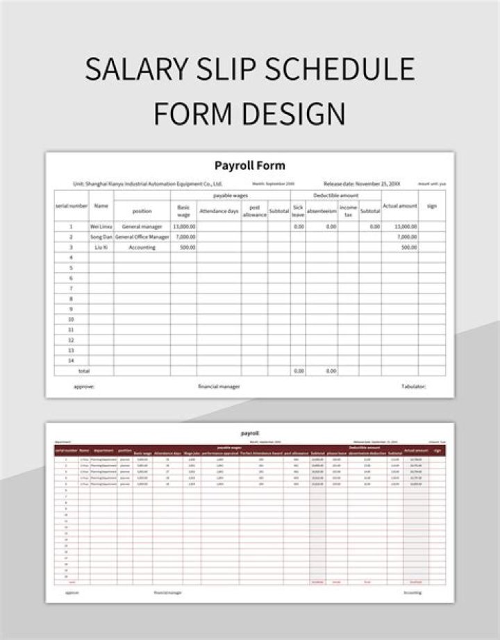Unveiling Fernandes' Weekly Salary: A Comprehensive Analysis